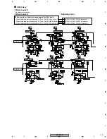 Preview for 113 page of Pioneer DJM 909 - Battle Mixer W/Effects Service Manual