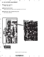 Preview for 114 page of Pioneer DJM 909 - Battle Mixer W/Effects Service Manual