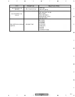 Preview for 137 page of Pioneer DJM 909 - Battle Mixer W/Effects Service Manual