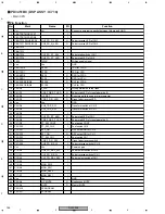 Preview for 146 page of Pioneer DJM 909 - Battle Mixer W/Effects Service Manual