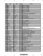 Preview for 149 page of Pioneer DJM 909 - Battle Mixer W/Effects Service Manual