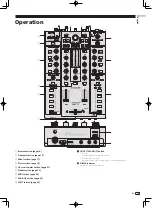 Предварительный просмотр 13 страницы Pioneer DJM-T1 Operating Instructions Manual