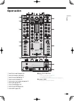 Предварительный просмотр 45 страницы Pioneer DJM-T1 Operating Instructions Manual