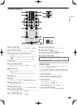 Предварительный просмотр 49 страницы Pioneer DJM-T1 Operating Instructions Manual