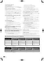 Предварительный просмотр 54 страницы Pioneer DJM-T1 Operating Instructions Manual