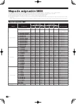 Предварительный просмотр 60 страницы Pioneer DJM-T1 Operating Instructions Manual