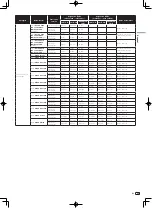 Предварительный просмотр 61 страницы Pioneer DJM-T1 Operating Instructions Manual