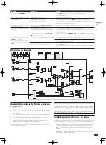 Предварительный просмотр 63 страницы Pioneer DJM-T1 Operating Instructions Manual