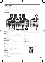 Предварительный просмотр 75 страницы Pioneer DJM-T1 Operating Instructions Manual