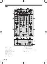 Предварительный просмотр 78 страницы Pioneer DJM-T1 Operating Instructions Manual