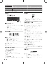 Предварительный просмотр 88 страницы Pioneer DJM-T1 Operating Instructions Manual