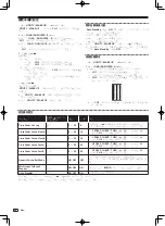 Предварительный просмотр 92 страницы Pioneer DJM-T1 Operating Instructions Manual