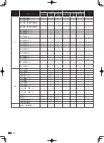 Предварительный просмотр 94 страницы Pioneer DJM-T1 Operating Instructions Manual