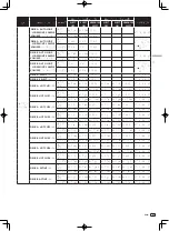 Предварительный просмотр 95 страницы Pioneer DJM-T1 Operating Instructions Manual