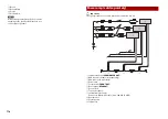 Preview for 4 page of Pioneer DMH-130BT Installation Manual