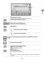 Preview for 35 page of Pioneer DMH-1500NEX Operation Manual