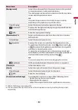 Preview for 83 page of Pioneer DMH-1500NEX Operation Manual