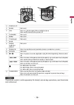 Предварительный просмотр 10 страницы Pioneer DMH-1700NEX Operation Manual