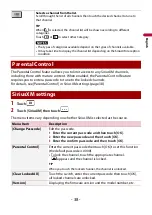 Preview for 38 page of Pioneer DMH-1700NEX Operation Manual