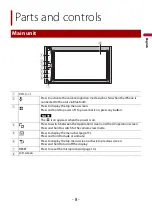 Preview for 8 page of Pioneer DMH-A1350BT Operation Manual