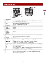 Preview for 9 page of Pioneer DMH-A1350BT Operation Manual