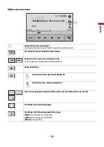 Preview for 36 page of Pioneer DMH-A1350BT Operation Manual