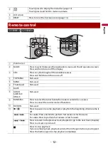 Preview for 12 page of Pioneer DMH-C2500NEX Operation Manual