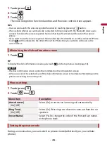 Preview for 25 page of Pioneer DMH-C2500NEX Operation Manual