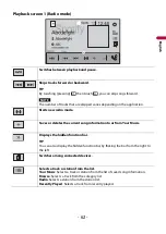 Preview for 62 page of Pioneer DMH-C2500NEX Operation Manual