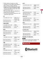 Preview for 109 page of Pioneer DMH-C2500NEX Operation Manual