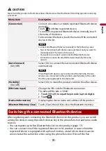 Preview for 18 page of Pioneer DMH-Z5350BT Operation Manual