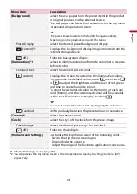 Preview for 69 page of Pioneer DMH-Z5350BT Operation Manual