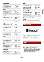 Preview for 87 page of Pioneer DMH-Z5350BT Operation Manual