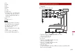 Предварительный просмотр 95 страницы Pioneer DMH-Z6350BT Quick Start Manual