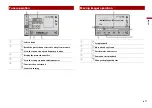 Preview for 5 page of Pioneer DMH-ZS8290BT Quick Start Manual