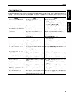 Preview for 35 page of Pioneer DMP-555 Operating Instructions Manual