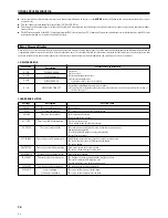 Preview for 36 page of Pioneer DMP-555 Operating Instructions Manual