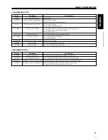 Preview for 37 page of Pioneer DMP-555 Operating Instructions Manual