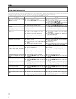 Preview for 38 page of Pioneer DMP-555 Operating Instructions Manual