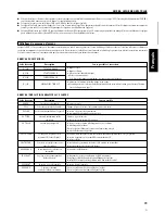 Preview for 39 page of Pioneer DMP-555 Operating Instructions Manual