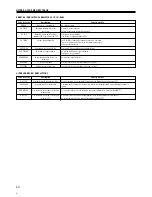 Preview for 40 page of Pioneer DMP-555 Operating Instructions Manual