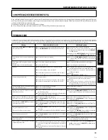 Preview for 73 page of Pioneer DMP-555 Operating Instructions Manual