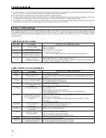 Preview for 74 page of Pioneer DMP-555 Operating Instructions Manual