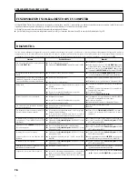 Preview for 76 page of Pioneer DMP-555 Operating Instructions Manual