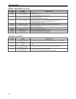 Preview for 78 page of Pioneer DMP-555 Operating Instructions Manual