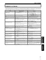 Preview for 111 page of Pioneer DMP-555 Operating Instructions Manual