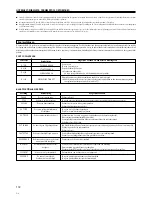 Preview for 112 page of Pioneer DMP-555 Operating Instructions Manual