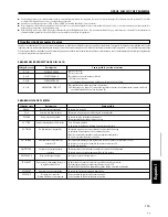 Preview for 115 page of Pioneer DMP-555 Operating Instructions Manual