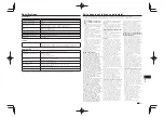 Preview for 57 page of Pioneer DP-43FD Operating Instructions Manual