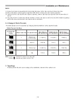 Preview for 13 page of Pioneer DR024GHFD18HT2 Installation Manual